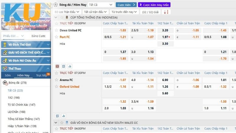 Các loại kèo chấp KUBET11 cơ bản trong bóng đá
