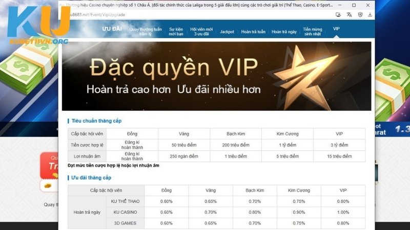 Chương trình VIP – Càng chơi lâu, càng nhiều quà